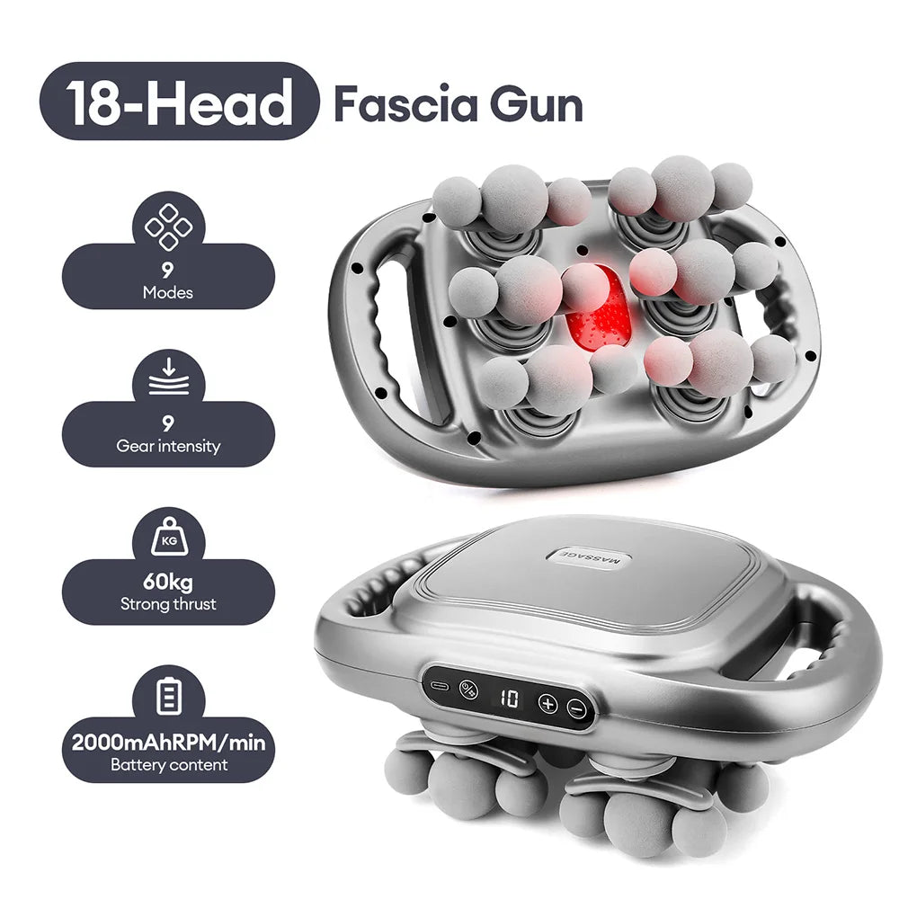 Foreverlily Manual Fascia Massage Gun for Full Body Relief