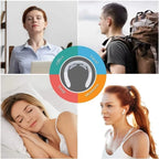 Portable Neck Massager with Heat & Deep Relax Mode