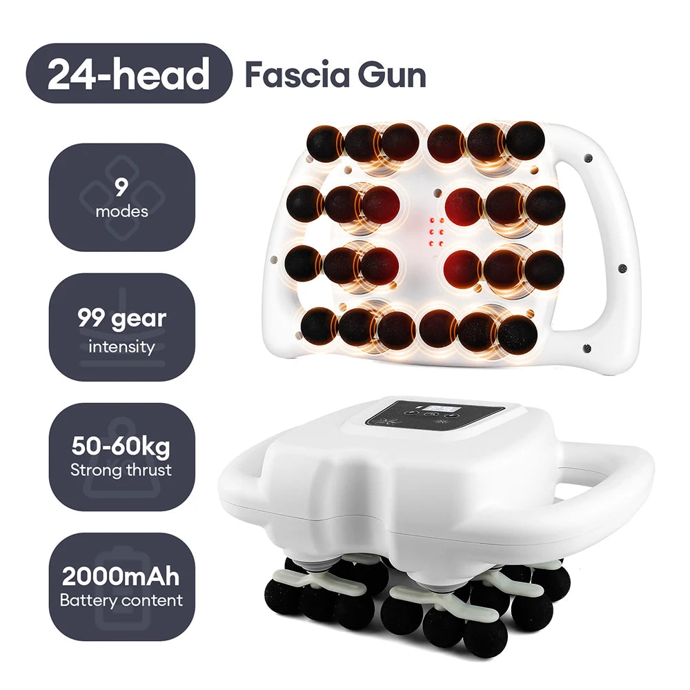 Foreverlily Manual Fascia Massage Gun for Full Body Relief