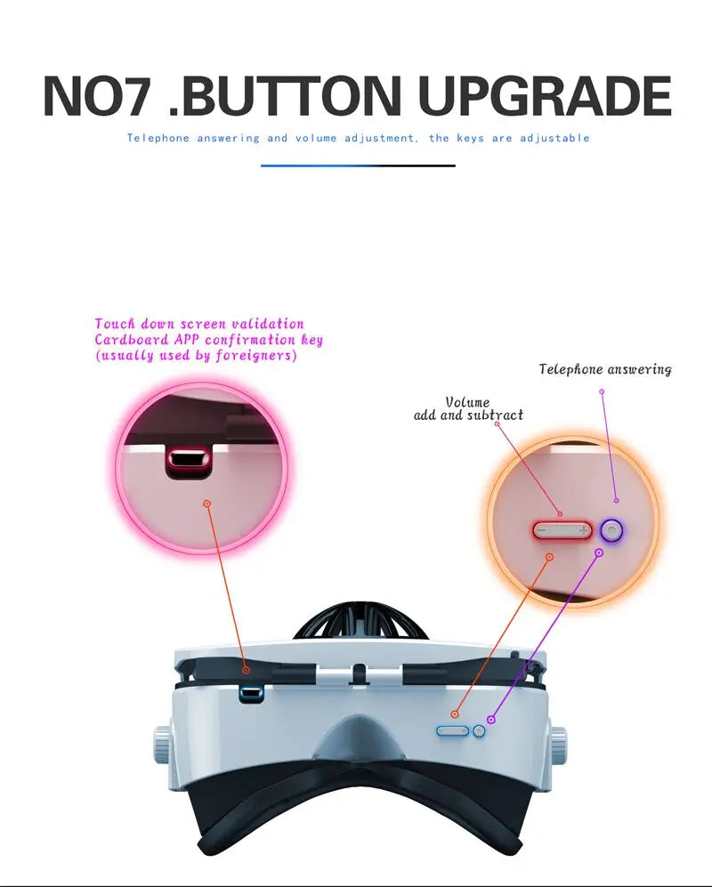 Shinecon Virtual Reality VR Glasses 3D Headset Viar Device Smart Helmet Lenses Goggle For Mobile Phone Cell Smartphone Headphone