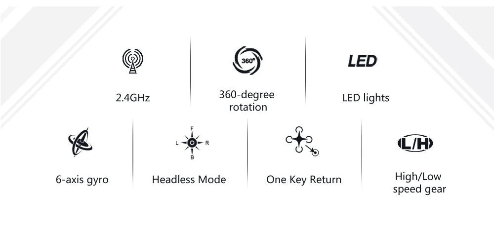 H36 Mini Drone 6-Axis Headless FPV Drones Pocket Remote Control Helicopter Plane RC Dron Quadcopter Toys Christmas Gift for Kids