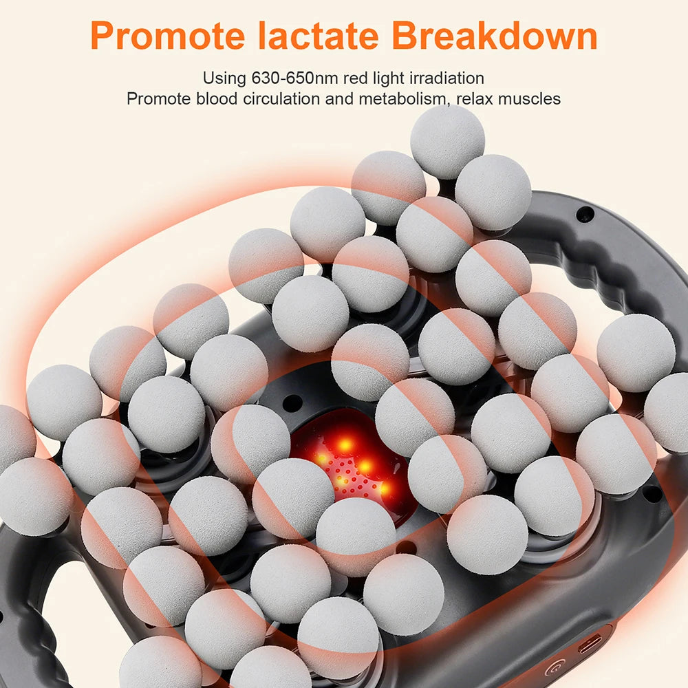 Foreverlily Manual Fascia Massage Gun for Full Body Relief