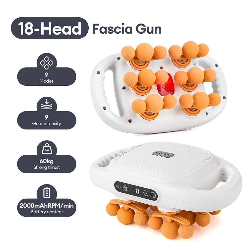 Foreverlily Manual Fascia Massage Gun for Full Body Relief