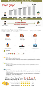 Educational Toys For Kids Toys Role Pretend Play Toy Wooden Pretend Play Doctor Children's Toy Girl Medical Simulation Toys Set