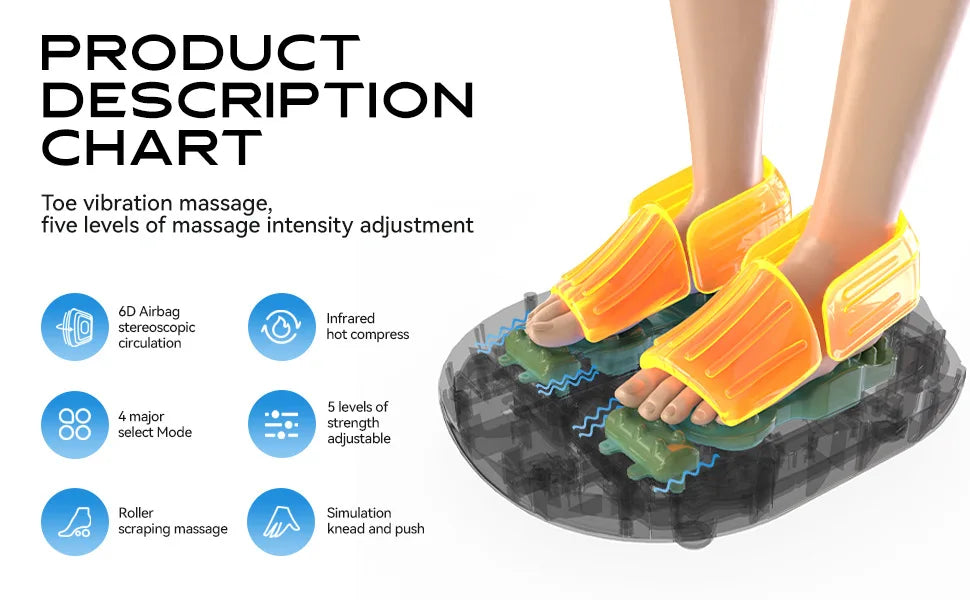 Premium Electric Shiatsu Foot Massager with Heat & Compression – UAE