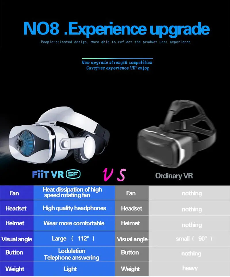 Shinecon Virtual Reality VR Glasses 3D Headset Viar Device Smart Helmet Lenses Goggle For Mobile Phone Cell Smartphone Headphone