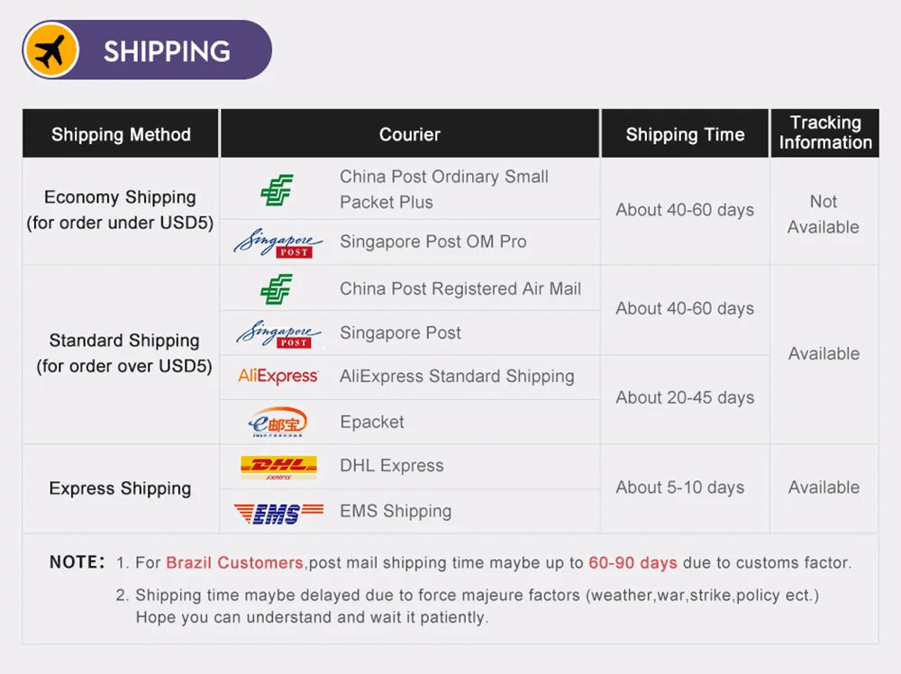 Portable Neck Massager with Heat & Deep Relax Mode