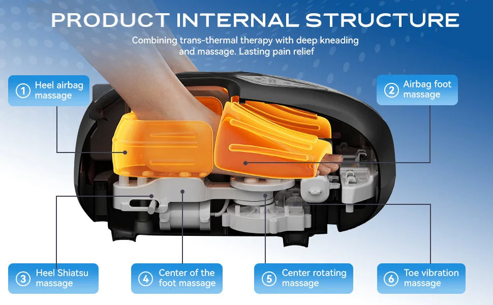 Premium Electric Shiatsu Foot Massager with Heat & Compression – UAE