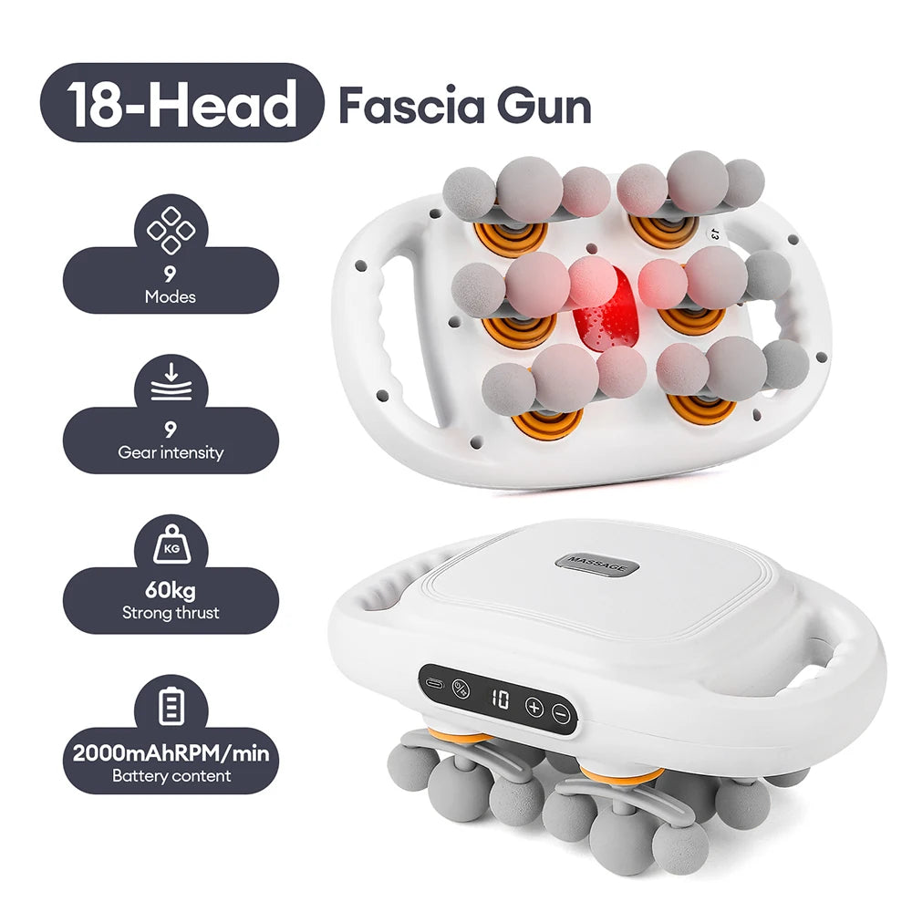 Foreverlily Manual Fascia Massage Gun for Full Body Relief